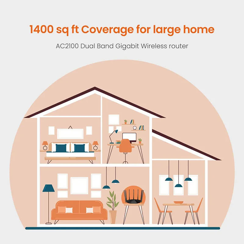 Tenda AC23 Smart WiFi AC2100 Router Dual Band Gigabit Wireless For Home Internet Router 7 Antennas Technology CN Version