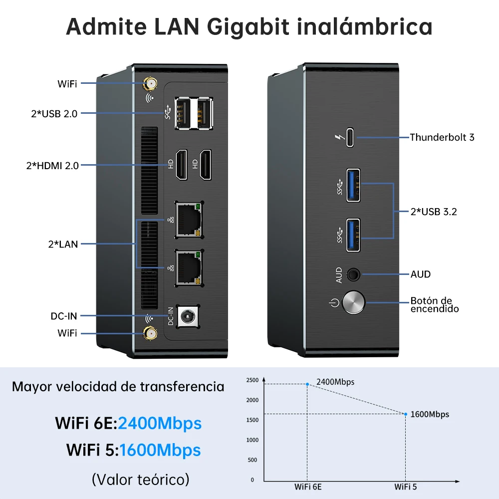 MSECORE AMD Ryzen 9 7940HS 7840HS Game Mini PC windows 11 Office Desktop Computer DDR5 NVME4.0 HTPC Barebone System Wifi6E BT5.3