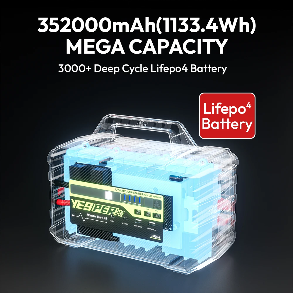 Yesper P5 8000A Peak Current Jump Truck Starter Lifepo4 Car