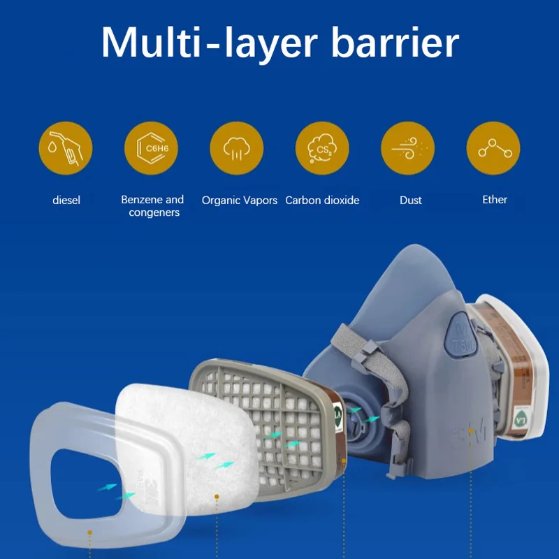 3M 7502/6200 مرشحات قناع مضاد للسموم الغبار الغازات العضوية البنزين الأسيتون الطلاء الصناعي ، المواد الكيميائية مجموعة مرشحات الجهاز التنفسي #4