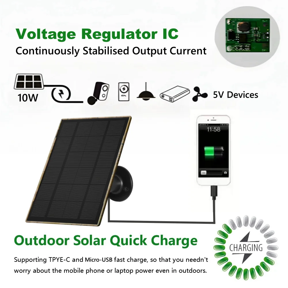 10W 5V Solar Panel and Charger 6000mAh Battery Power Bank Charging 2 In 1 Type-C Port for Security Camera Fans lamps Cellphones