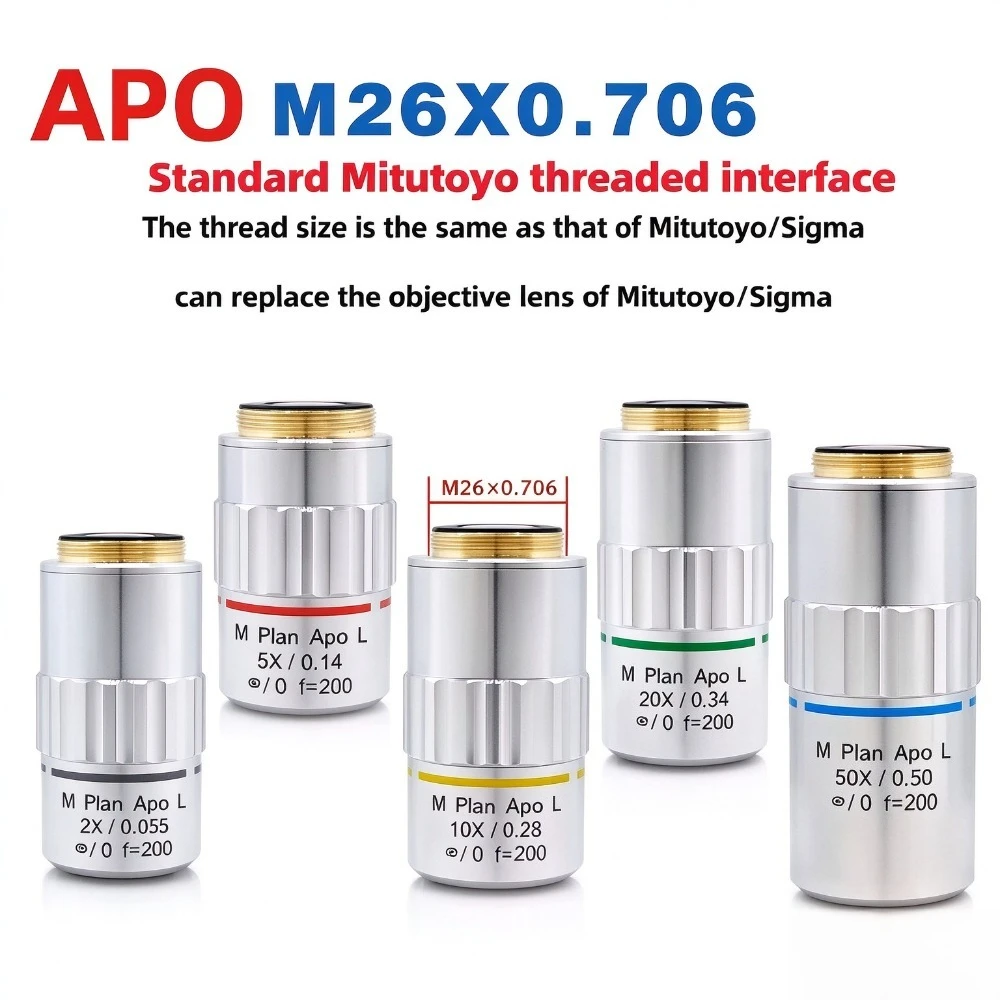 M26 Long Working Distance Objective 2X 5X 10X 20X 50X M Plan APO Metallographic Apochromatic Infinity Microscope Objective Lens