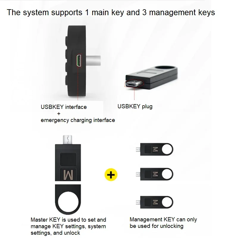 Smart Door Lock Password Drawer Lock for Office Sauna Gym Lockers Hotel Changing Cabinets Kaypad Door Lock Cerradura Inteligente