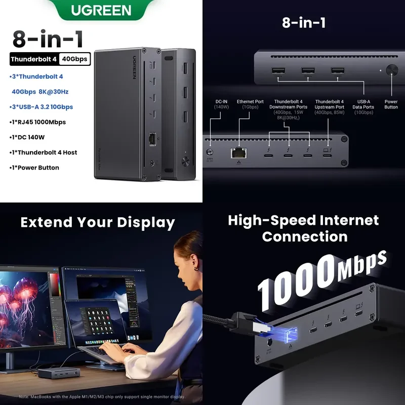 Brand for UGREEN 8-in-1 Docking Station 8K30Hz 4 40Gbps Dock USB3.2 Gen2 10Gbps with EU Adapter ForMacBook