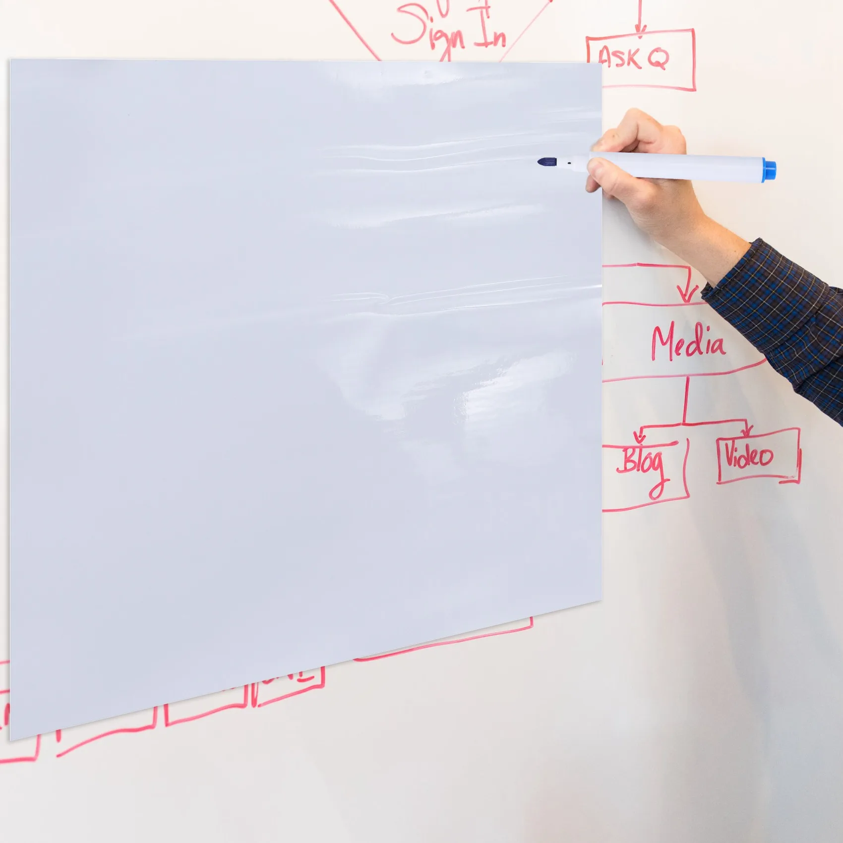 필앤스틱 화이트 보드 PVC 칠판 벽 스티커 프리 마커 펜, 어린이 방 B17 에 적합, 45cm x 200cm/조각