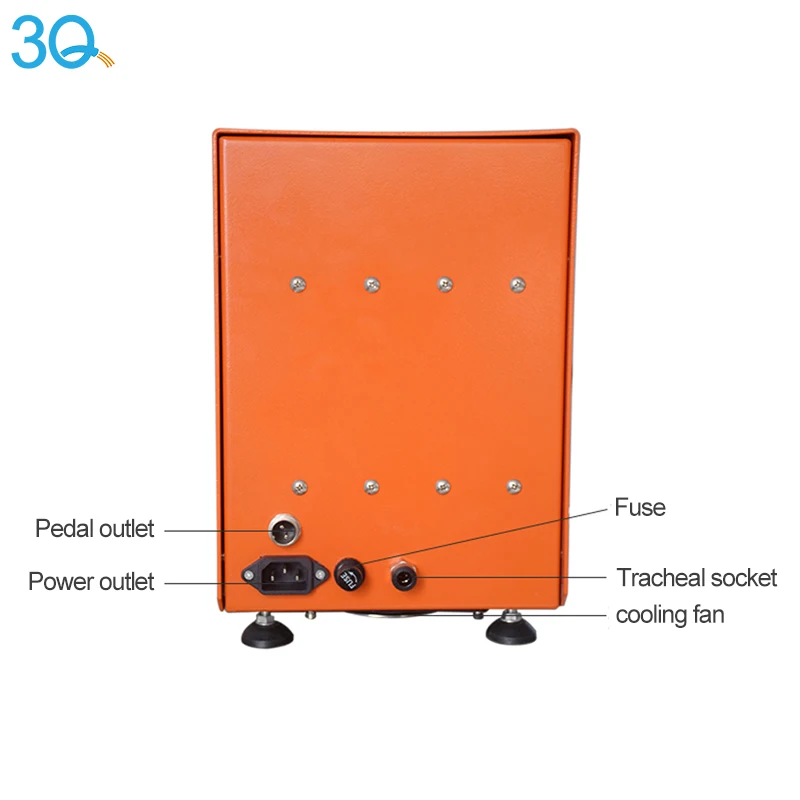 Рисунок 5 - 3Q Полуавтоматическая роторная