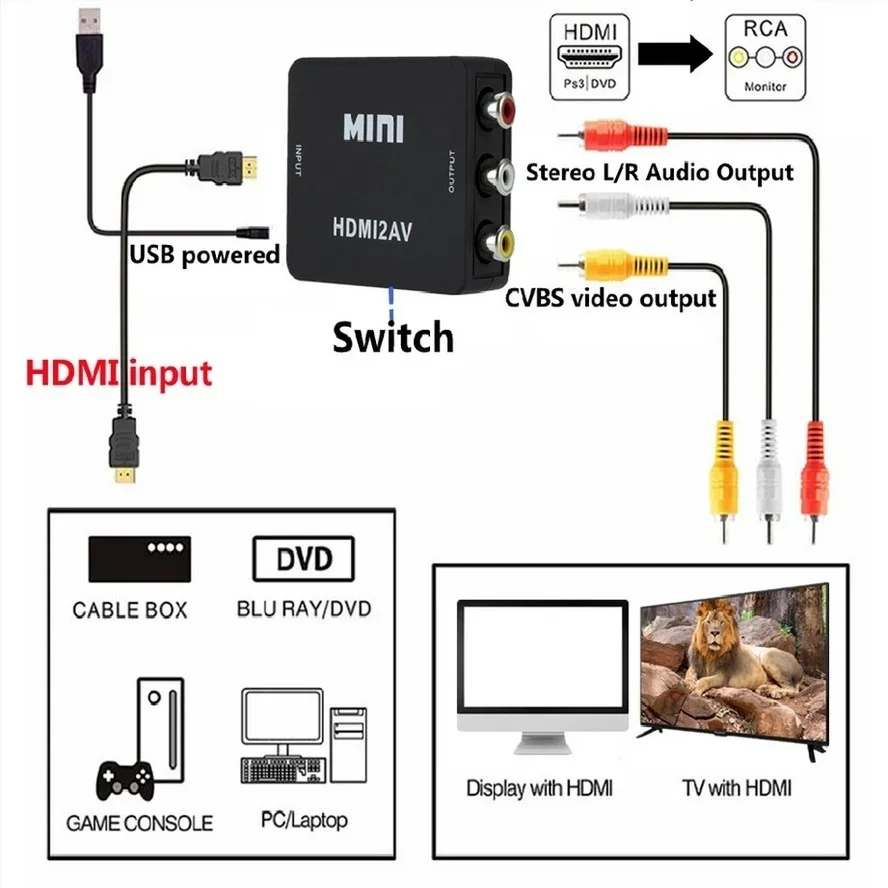 1080P HDMI-compatible To AV Scaler Adapter Video Composite Converter Box RCA AV to HDMI-compatible CVSB L/R Video Scaler Adapter