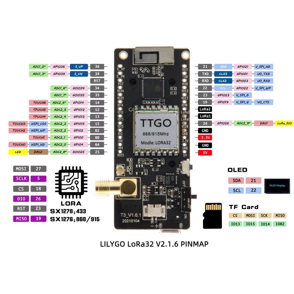 LILYGO® TTGO LoRa32 V2.1_1.6 Version 433/868/915Mhz ESP32 LoRa OLED 0.96 Inch SD Card Bluetooth WIFI Wireless Module ESP-32 SMA