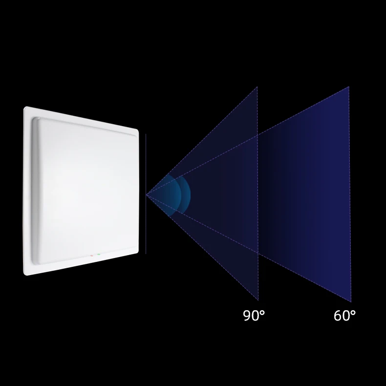 Pembaca Antena RFID UHF ZK 15M 915MHz Jangkauan Jauh Pembaca Kartu Kontrol Akses Jarak Jauh Untuk Sistem Parkir 860-960MHz