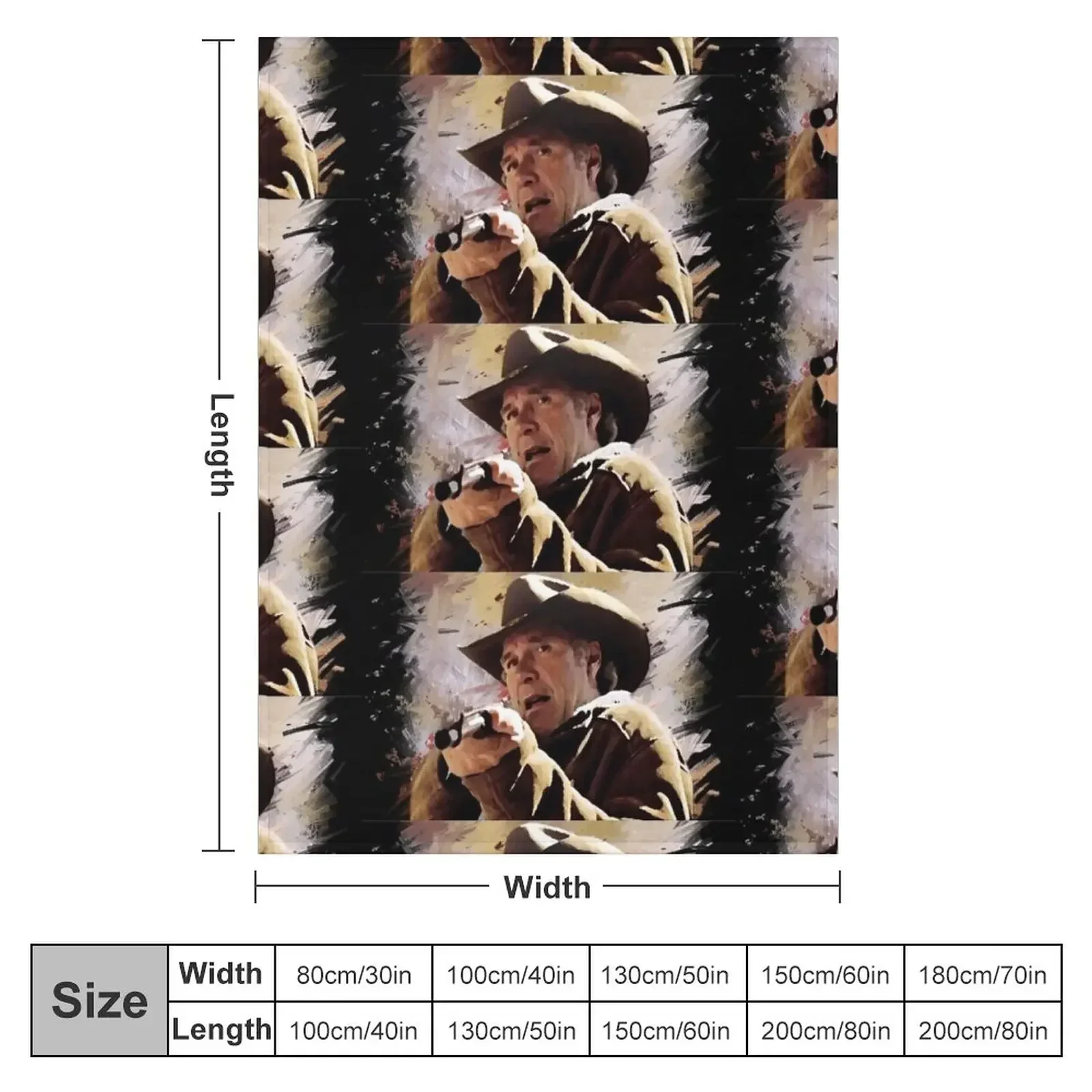 Sheriff Walt Longmire Throw Blanket warm for winter Personalized Gift Furrys Soft Blankets