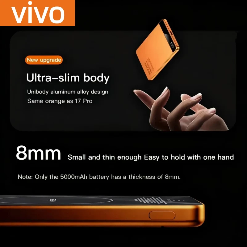 بنك طاقة VIVO 10000 مللي أمبير في الساعة فائق النحافة لـ MagSafe، بطارية محمولة لاسلكية مغناطيسية 20 وات شحن سريع CCC لهاتف iPhone iWatch