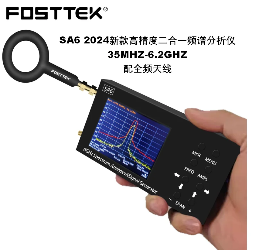 SA6 Latest 6G Porta…