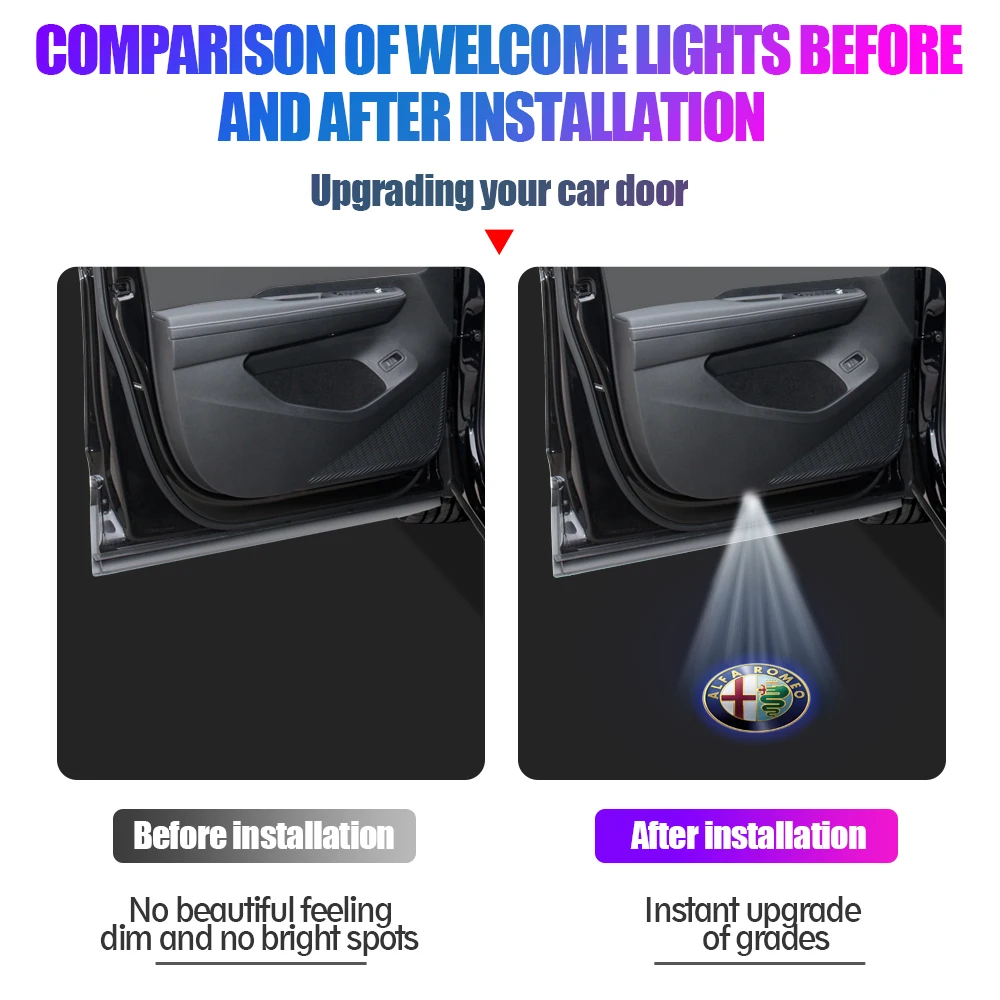 2PCS Auto Wireless Door Led Welcome Light Projection Lamp Light Decorative Accessories For Alfa Romeo Giulietta Stelvio 2017