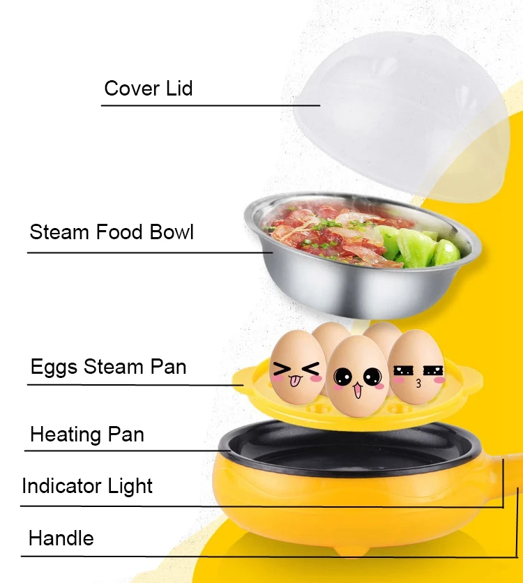 110V/220V Multifunction Household Mini Egg Omelette Pancake Fried Steak Frying Pan Non-Stick Boiled Eggs Boiler Steamer Cooker