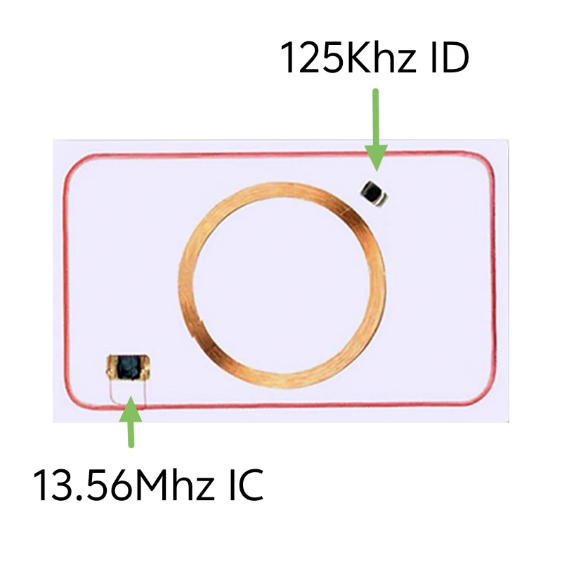 10Ps Dual Frequency 13.56Mhz 1K UID CUID+125Khz T5577 ID Card