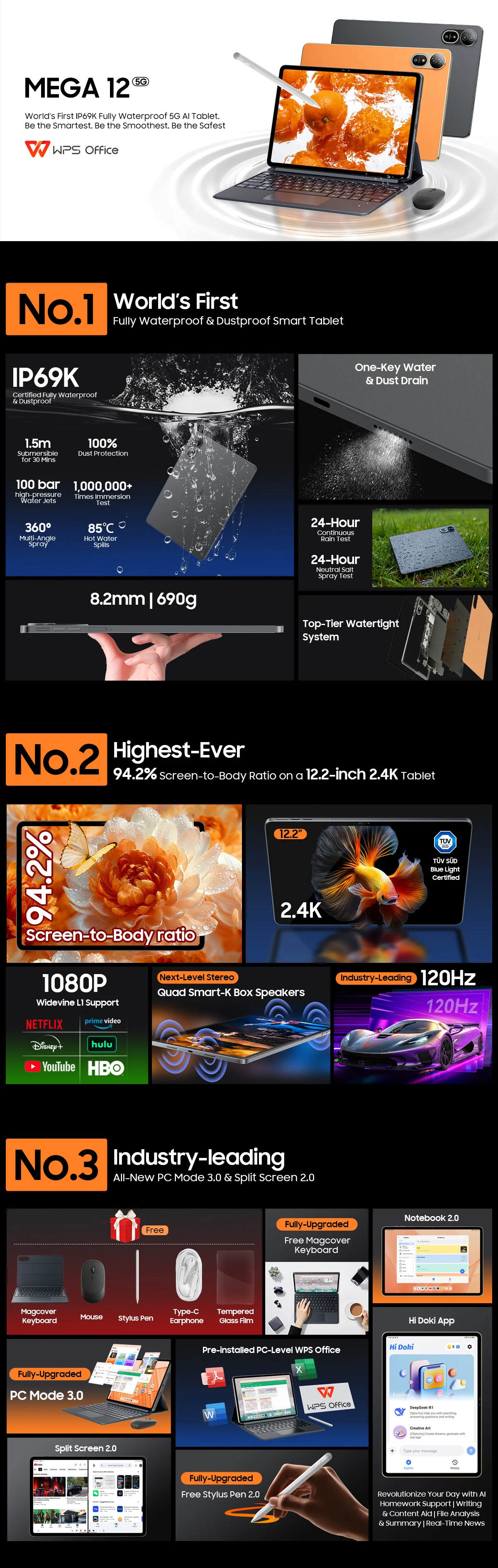 [Shipping From Poland] Blackview MEGA 12 12GB+256GB Tablet 12.2" 2.4K 120Hz 50MP+13MP 10000mAh Battery 5G Pad PC