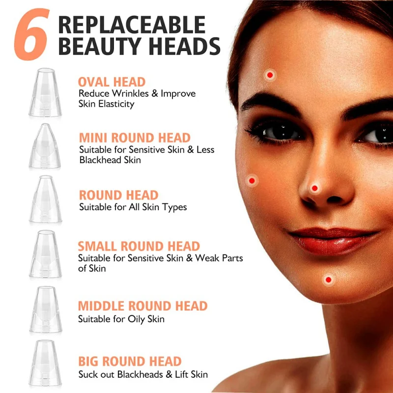 Comedondrukker Poriënvacuüm - JOREEN PLUS (Update)Elektrisch mee-eter verwijderaar Acne Extractor Gezichtsreiniging Tool Kit,Sui