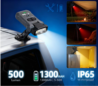 SKYRAY SH68 1300mah EDC Sensor Headlamp USB C Rechargeable Flashlight Fishing HeadlightPowerful LED Lamp With Infrared Switch