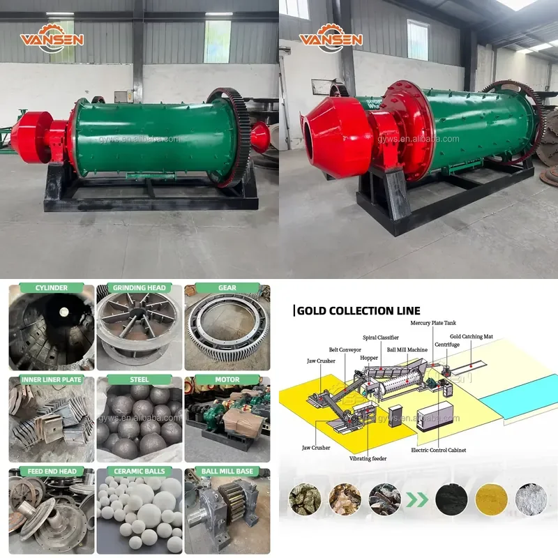 Brand New Mining Ball Mill, Small Scale Grinding Ball Mill for Dolomite Potassium Feldspar Gold Ore Milling