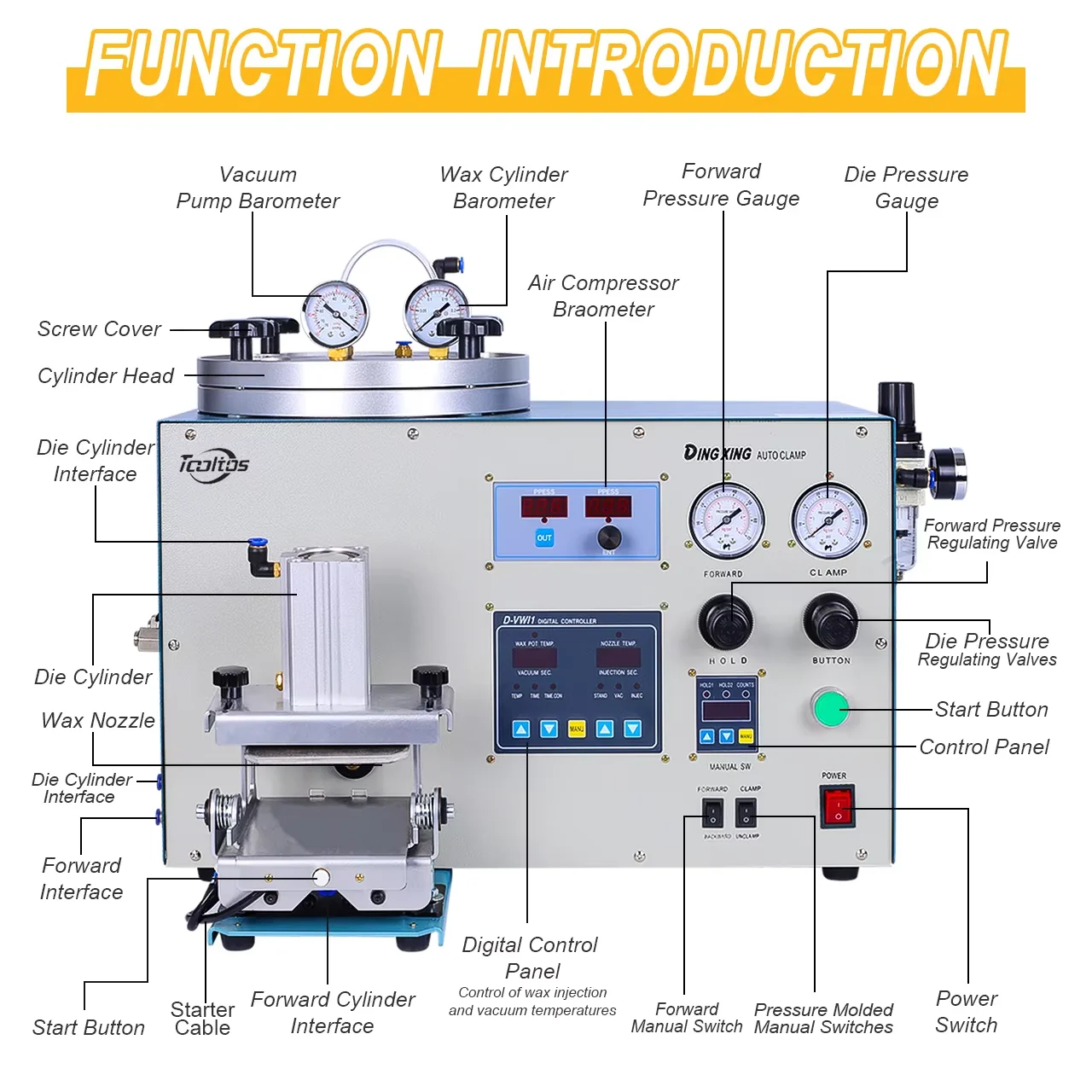 【HOT】ZL-510 Digital Vacuum Wax Injector Automated Cycle for Industrial Component Prototype Molding
