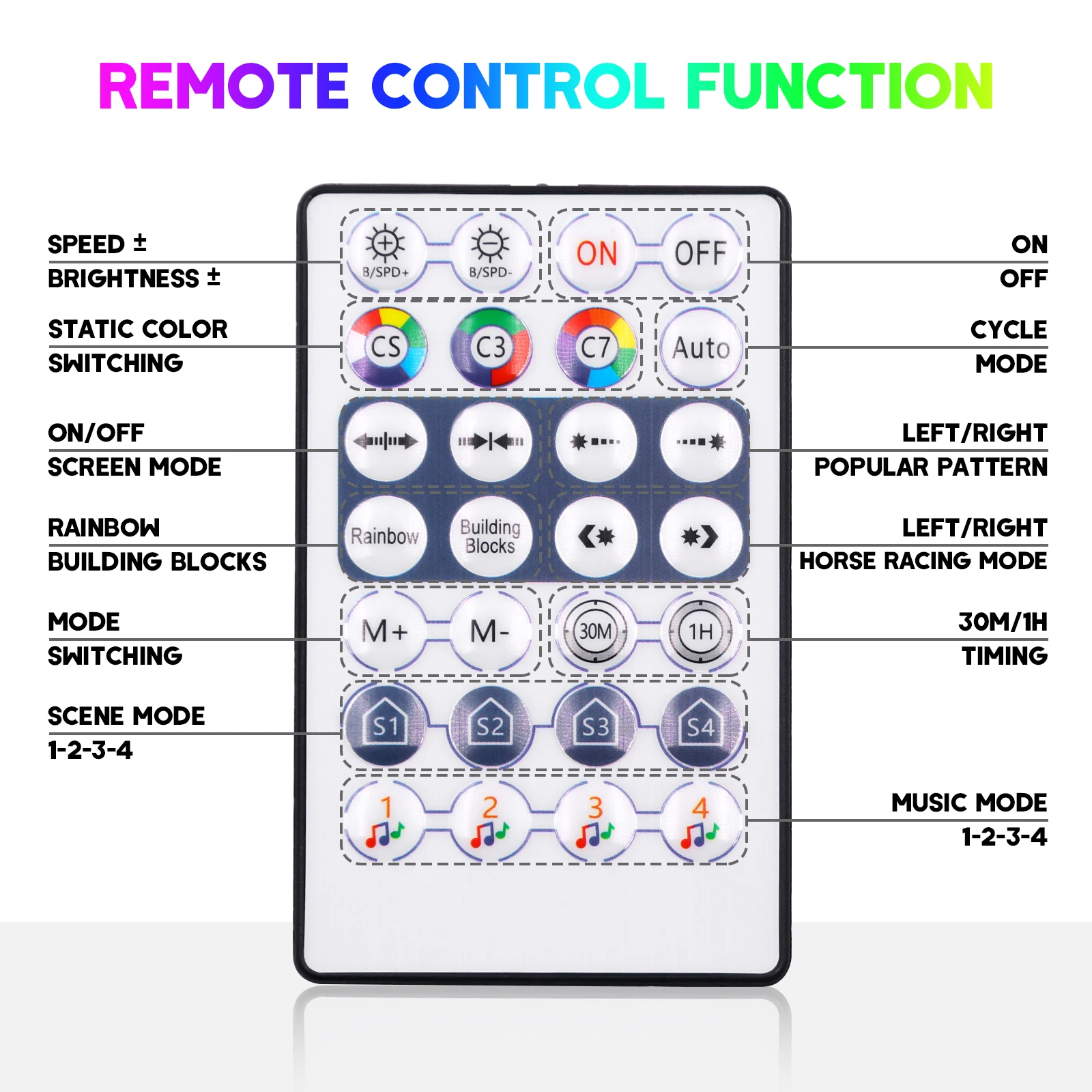 Imagem -06 - Usb Ws2812b Ws2811 Rodada Reticulada Neon Led Strip dc 5v Endereçável 360 Graus Bluetooth Rgbic Fita de Silicone Flexível Ip67 Corda