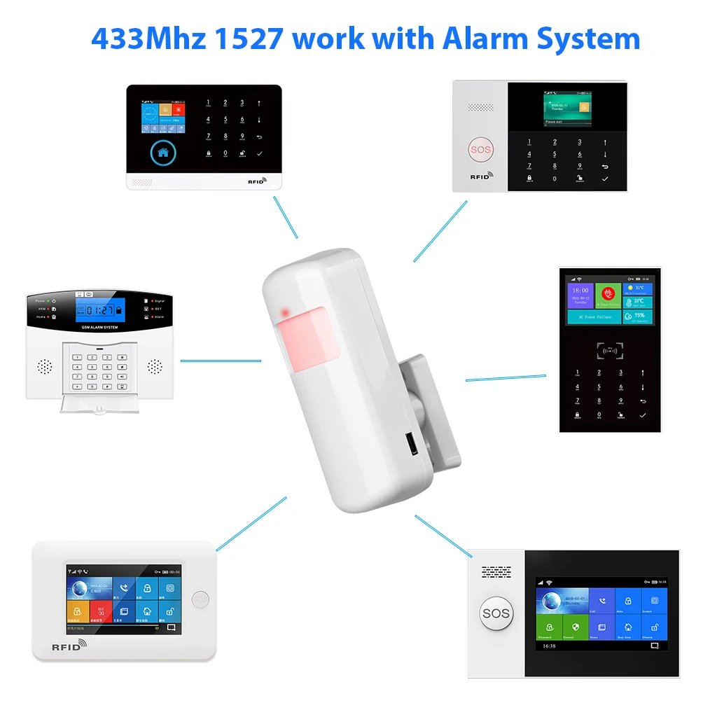 Wireless Infrared Motion Detector 433MHz eV1527 for Home Alarm System PIR Motion Sensor Detector