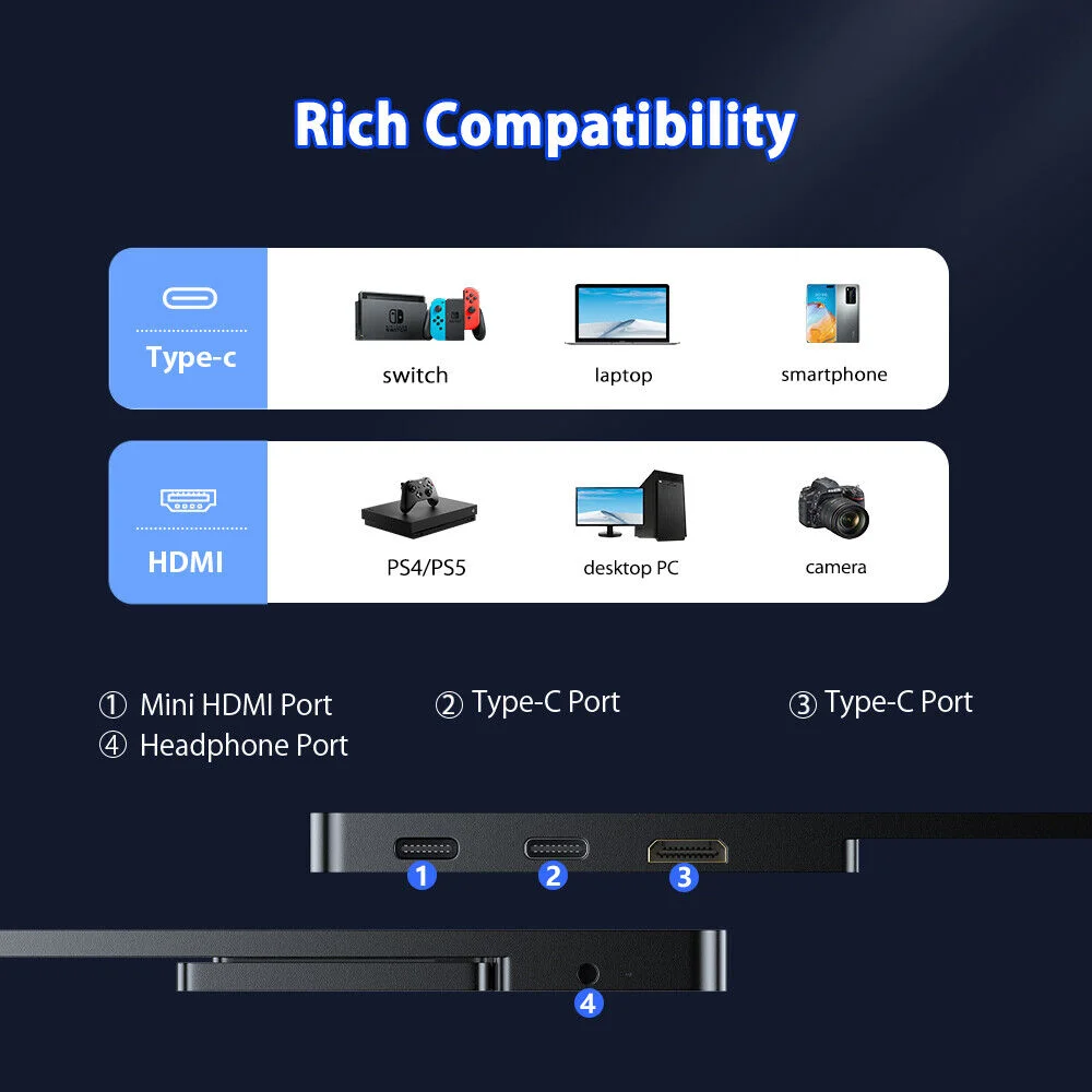 Imagem -06 - Monitor Portátil Eviciv 4k de 133 Polegadas Ips Tela Uhd 3840 x 2160 com Usb c Mini Hdmi Tela de Laptop para Macbook Pro Ps5 Xbox Smartphone Switch