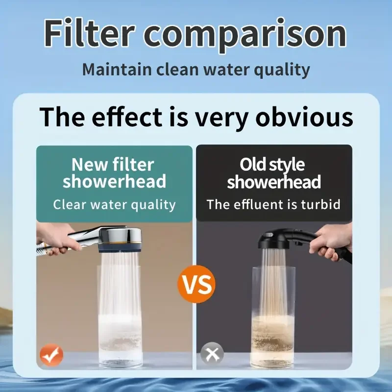 Thumbnail 4 - #32 New Shower Heads Arrivals