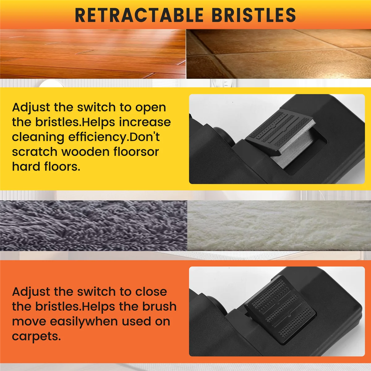 

ABLD 32mm Universal Vacuum Cleaner Euro Floor Brush Head Brush Attachment for Floor andCarpet Combo Tool