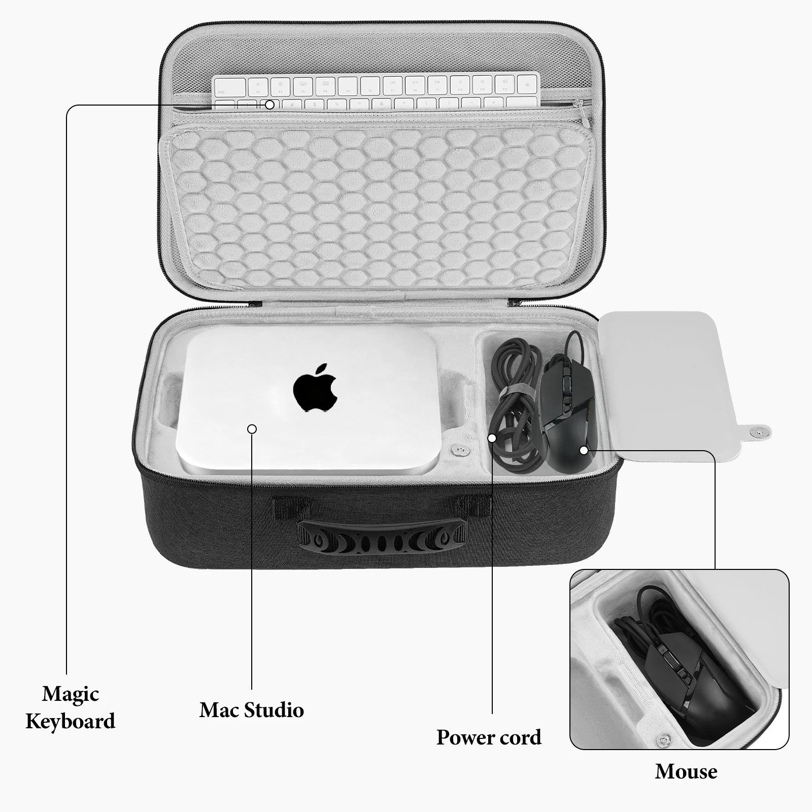 Geekria Hard EVA Case for Apple 2026Mac Studio M5 M4 M3 M2 M1 Max Ultra GMKtec EVO-X2 AI Mini PC Shockproof Travel Bag Dark Gray
