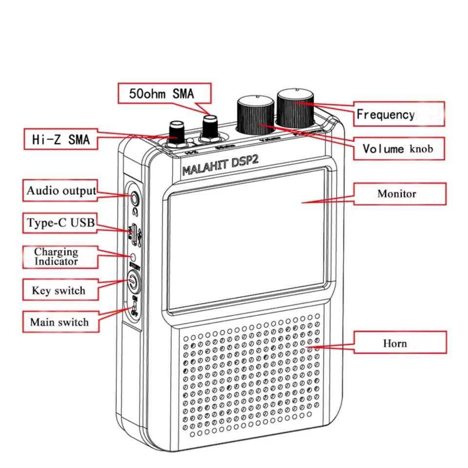Imagem -05 - Receptor Dsp Malaquita Novo Firmware de Rádio Sdr 2.40 Segunda Geração Genuína 10khz a 380mhz 404mhz a 2ghz Malahit-dsp2