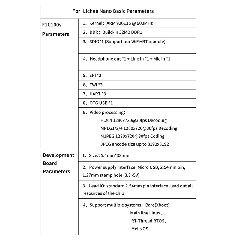1 Set F1C100S Development Board Development Board + Headers Pin For Linux Programming Learning
