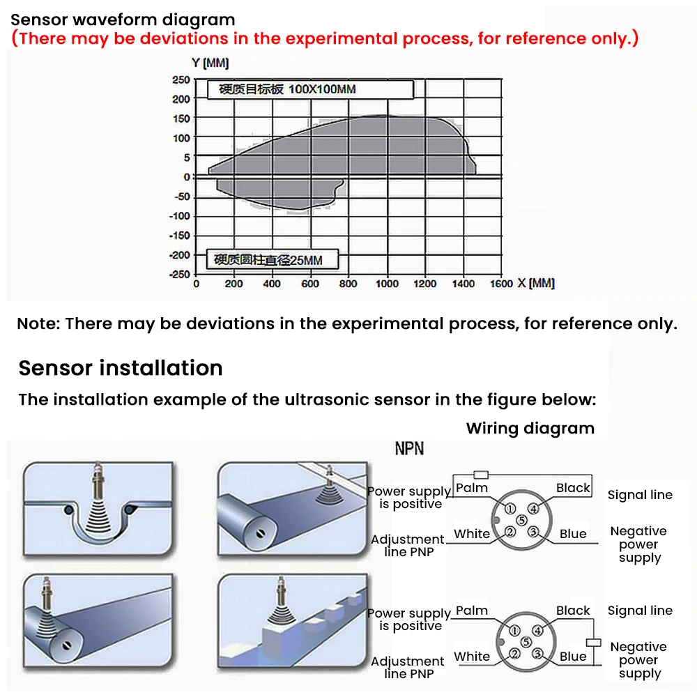 30mm-1000mm Ultrasonic Distance Sensor for Liquid Solid Level Detection Transmitter High-Precision Distance Detector RS485 PNP