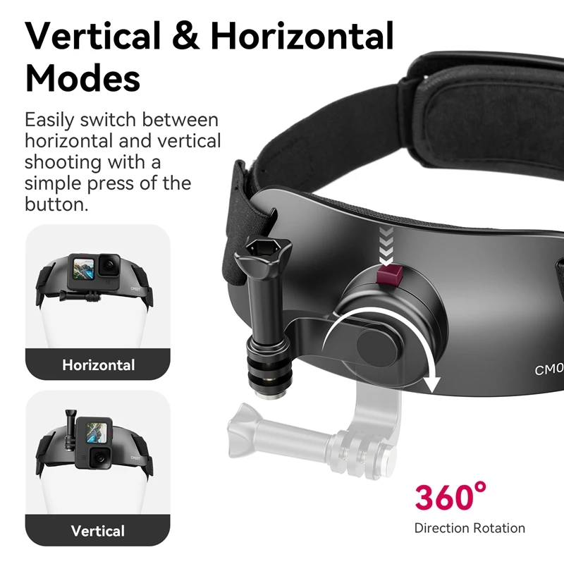 Ulanzi Head Strap Mount for Action Camera Smartphone Gopro 12 11 10 9 8 7 Head Strap Mount for Outdoor Photography Video Vlog