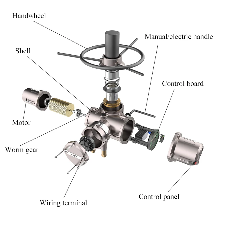 Multi Turn Intelligent Modulating Electric Actuator  Ex-proof IP68 for Power Plant