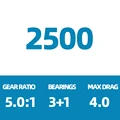26 NEXAVE 2500