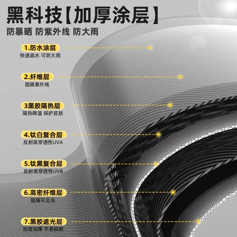 Fishing technology fishing umbrella new double-layer thickened vinyl sunscreen, wind-resistant and riot-proof umbrella folding