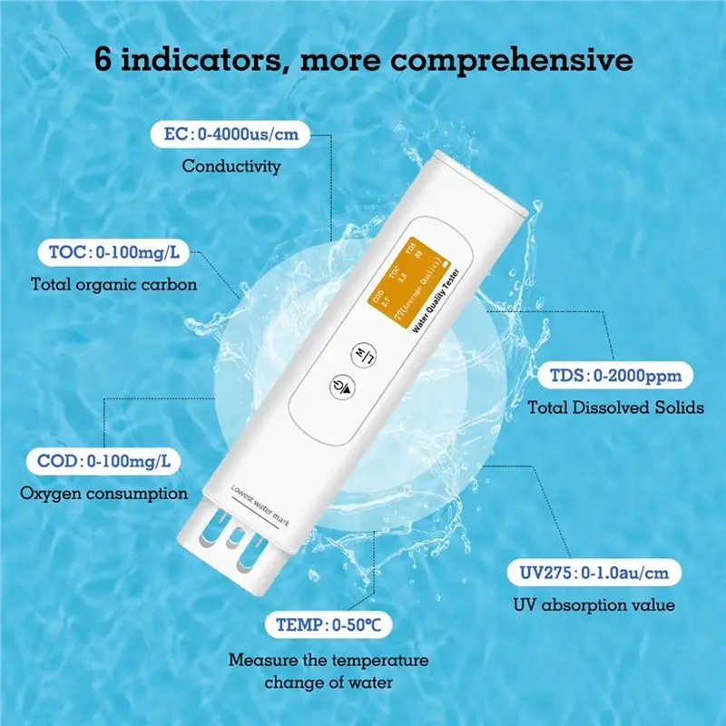 AS60-TDS Meter TOC EC TEMP UV275 Water Quality Tester-For Drinking Water, Aquarium Hydroponics-Digital Water Purity Monitor