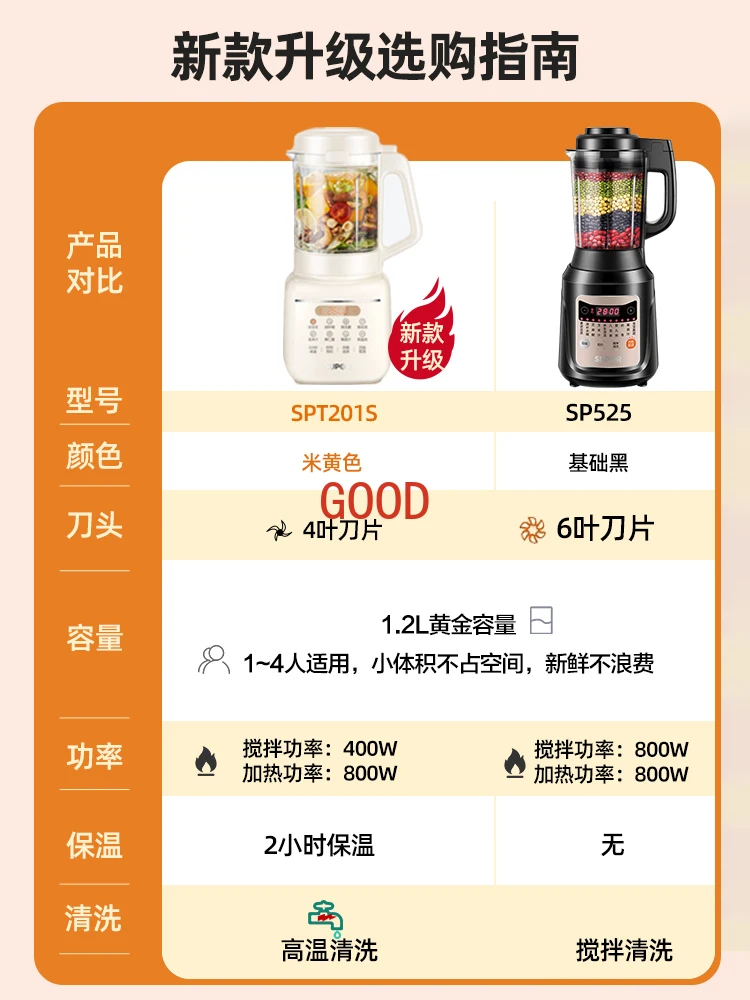 Wall breaker soy milk household automatic static bass new multi-function