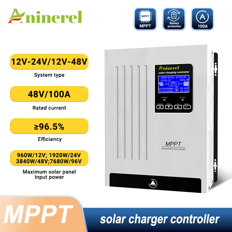 Aninerel Mppt Solar…