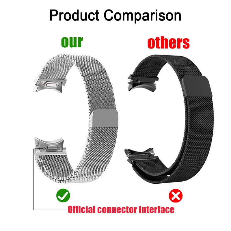 Milanese Loop Band For Samsung Galaxy Watch 7 6 5 4 40mm 44mm 5Pro Quick Fit Bracelet Galaxy Watch 4 6 Classic 47mm 43mm 42 46mm