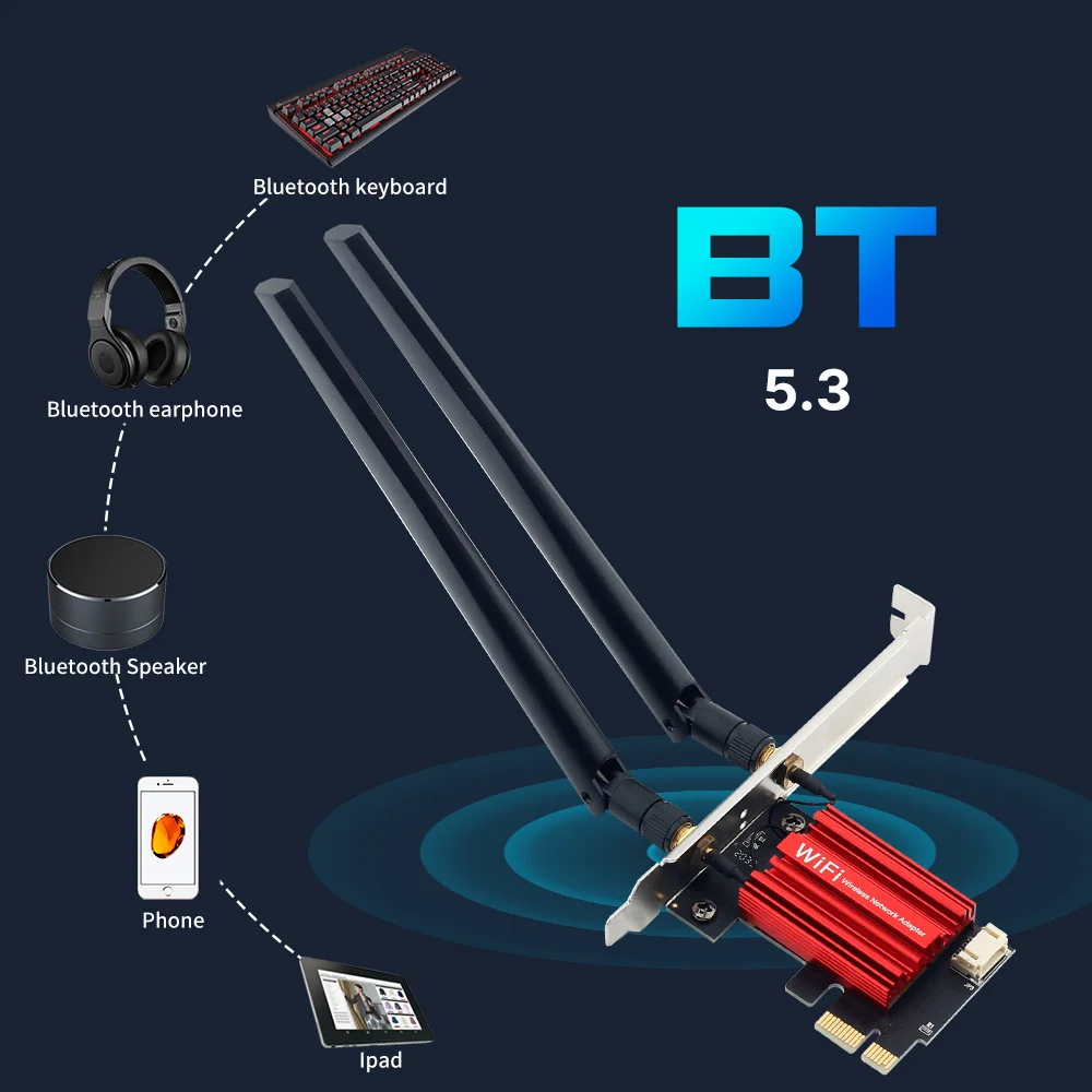 fenvi WiFi 6E AX210 PCI-E Wireless Adapter BT 5.3 Tri Band  2.4G/5G/6GHz  AX210 Network Wi-Fi Card 802.11ax/ac For Win 10/11 PC