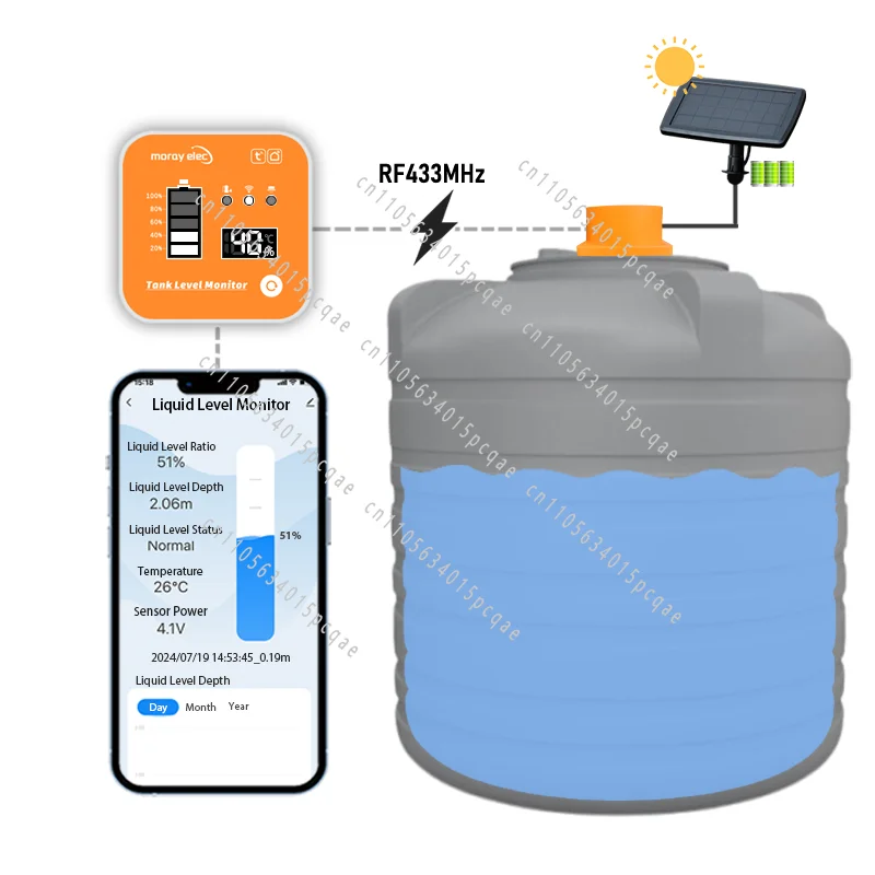 ME201RSP LED Solar Panel Digital Temperature Display Depth Detector Ultrasonic Level Sensor Water Tank Level Monitor