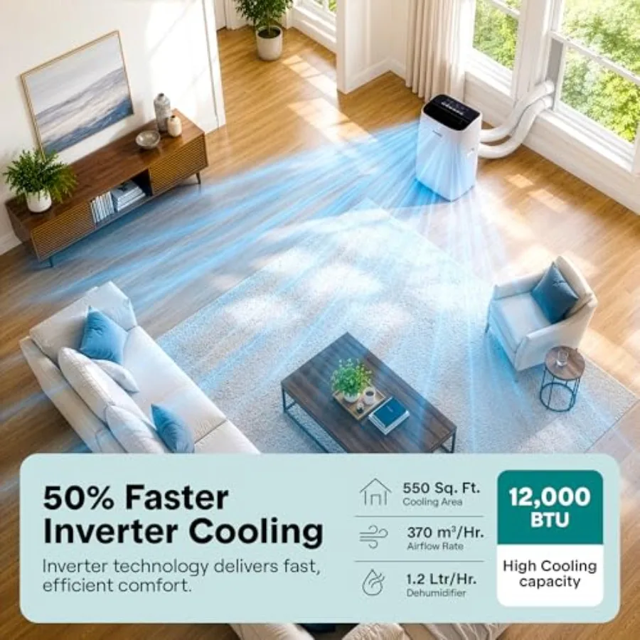Portable AC for home use, white ABS plastic, white color, 12000 BTU inverter cooling with Wi-Fi, dehumidifier and dual hose sys - view 3