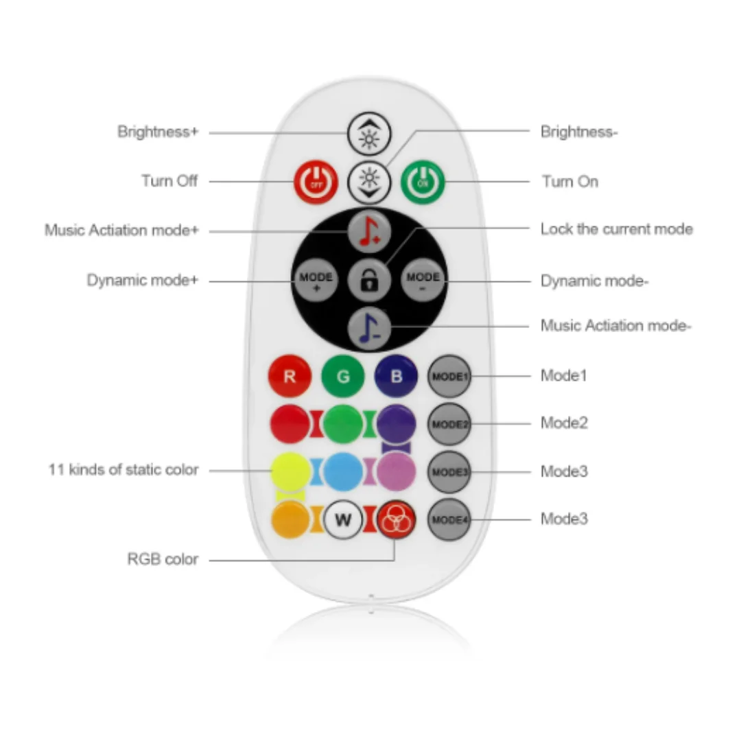 DC12V-24V /5V USB Tuya WiFi SPI LED Controller with RF Remote Smart Music Controller for 3Pin WS2811 WS2812 SK6812 Strip Light