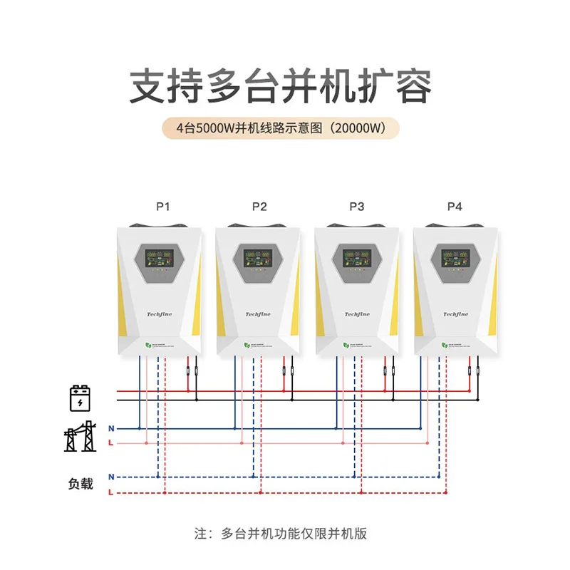 OEM Cross-border Explosion 3kW24V Solar Inverter Household, Photovoltaic Off-grid Inverse Control Integrated Machine Wholesale