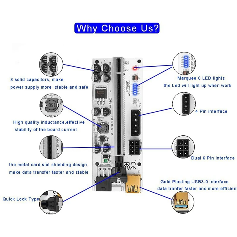 6Pcs VER010-X USB 3.0 PCI-E Riser PCI Express 1X 4X 8X 16X Extender Riser Adapter Card SATA 15Pin To 6Pin Power Cable