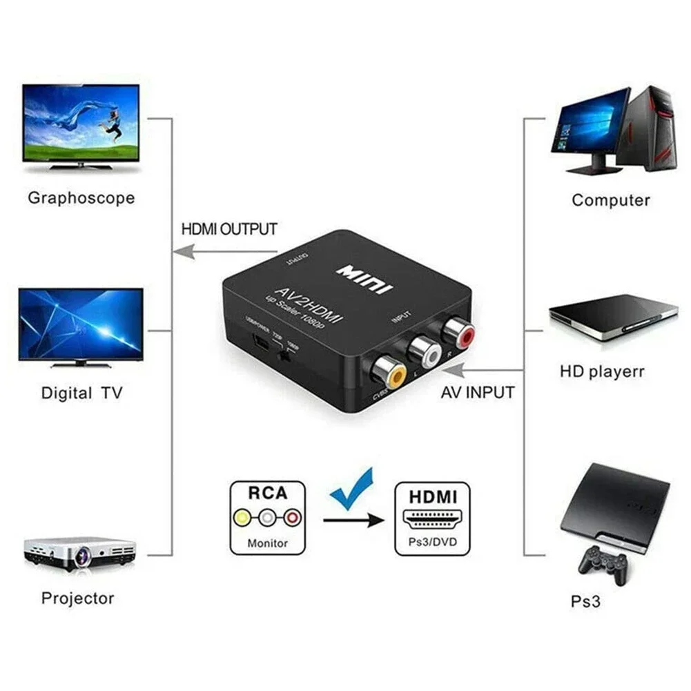 HD 1080P RCA AV to HDMI Converter Mini AV to HDMI RCA Composite CVBS Video Audio Adapter for PS2/3 VCR DVD to TV with USB Cable