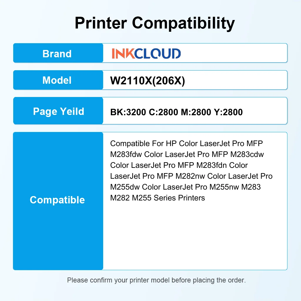 INKCLOUD 206X W2110X بديل لـ HP 206X 206A Pro MFP M283fdw M283cdw M283fdn M282nw M255dw M255nw M283 M255