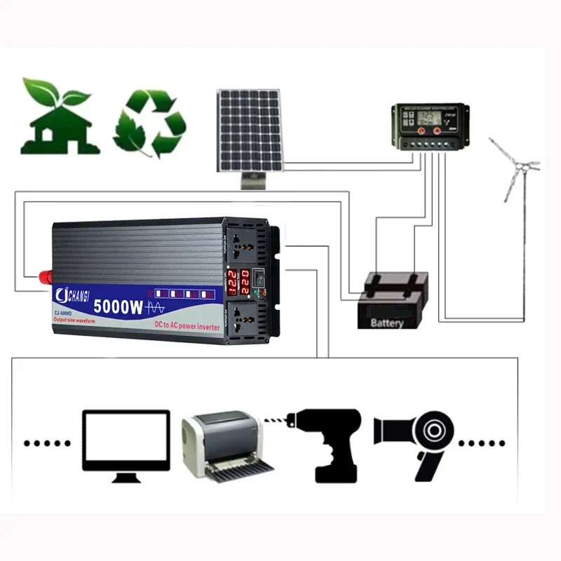 4000 W/5000 W/5500 W/6000 W/8000 W Zuivere Sinus Omvormer auto Omvormer Converter Transformator DC 12/24/48/60 V NAAR AC 220 V 110 V